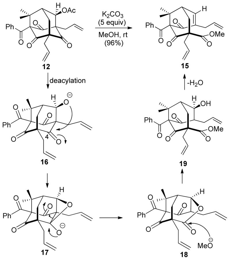 Scheme 3