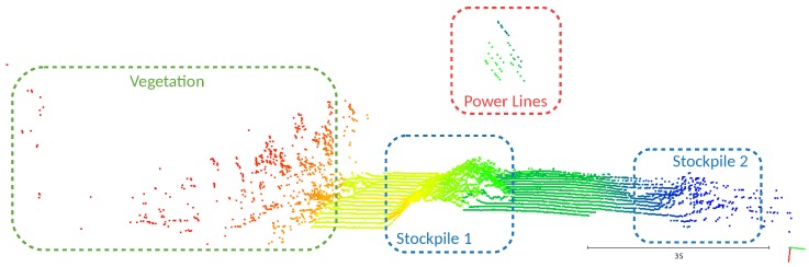 Figure 13