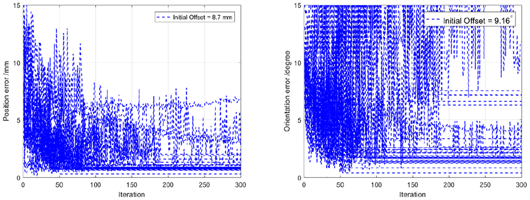 Fig. 9.