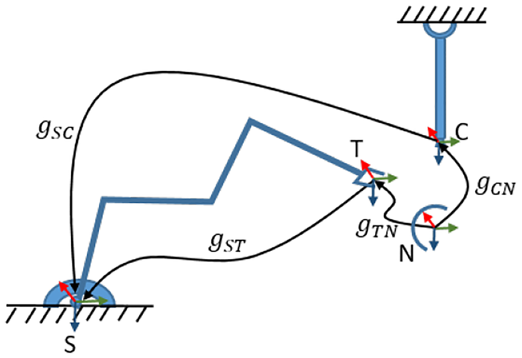 Fig. 5.