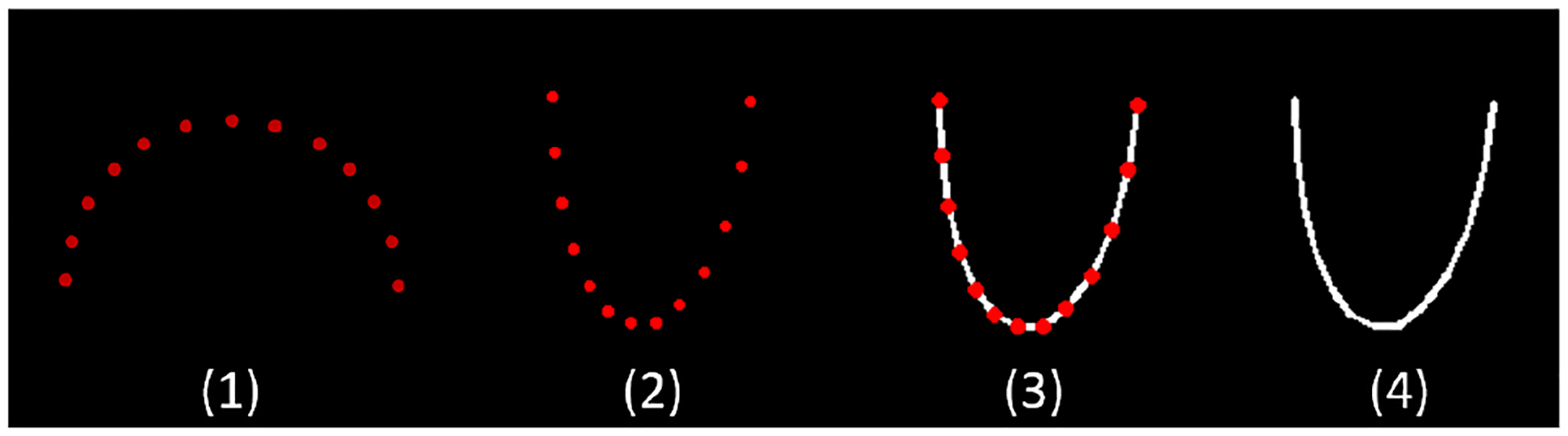 Fig. 3.