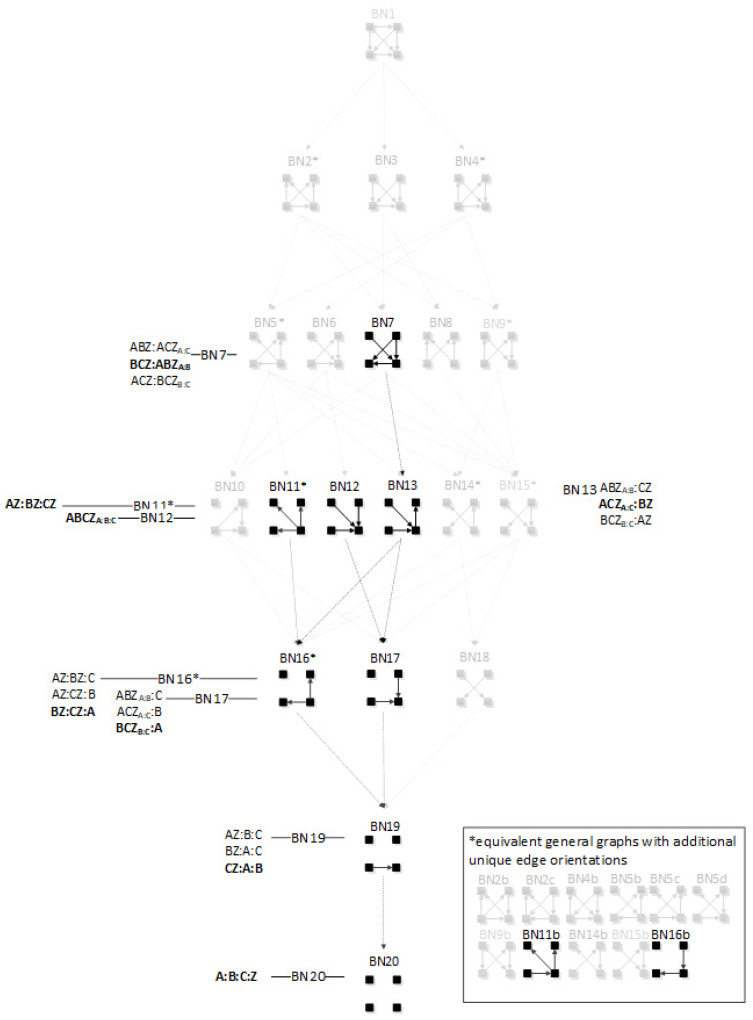 Figure 16