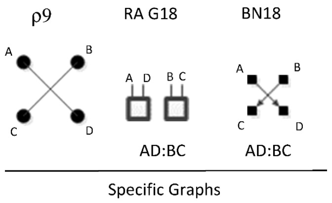 Figure 26