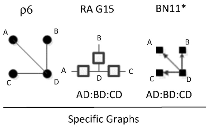 Figure 23