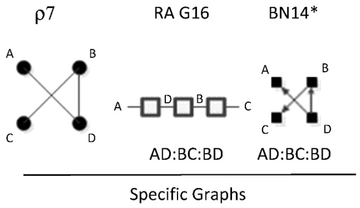 Figure 24