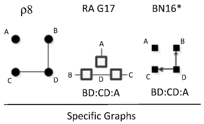 Figure 25