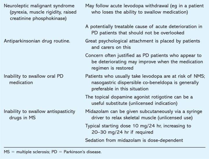 graphic file with name clinmed-10-3-290tbl3.jpg