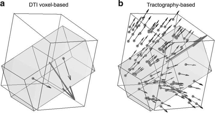 FIG. 7.