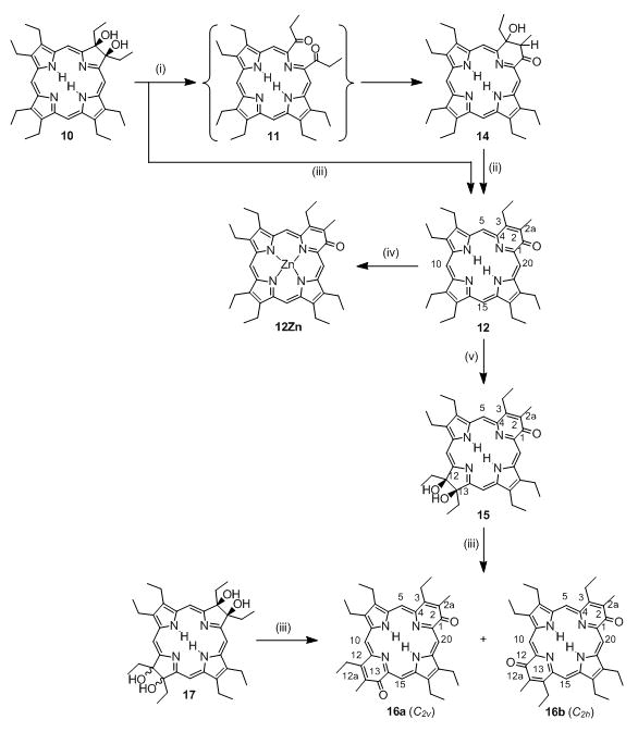 Scheme 3