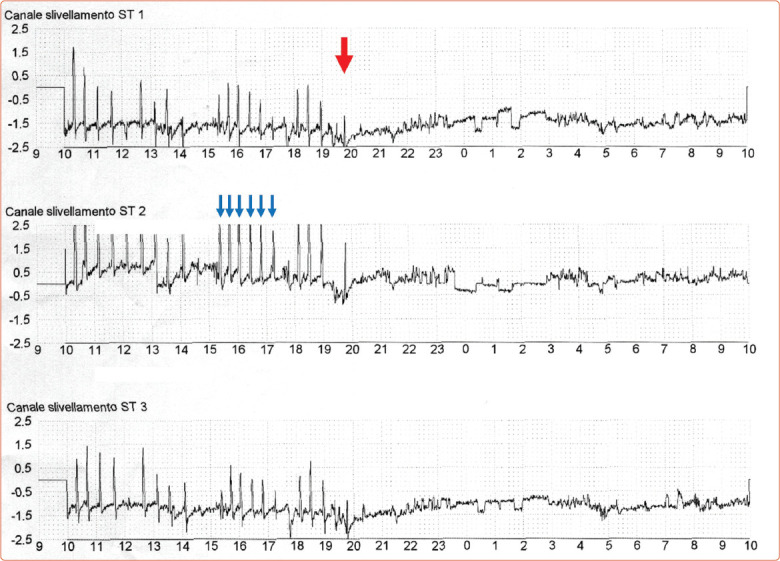 Figure 1: