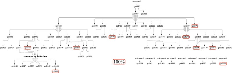 
Fig. 4.