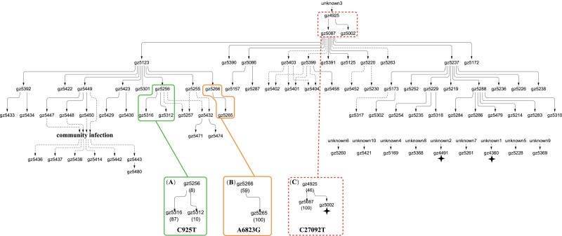 
Fig. 2.