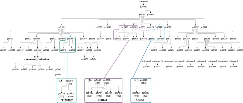 
Fig. 3.