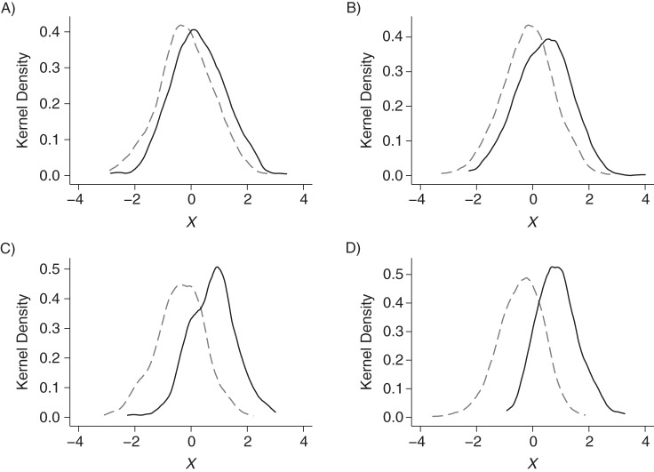 Figure 1.