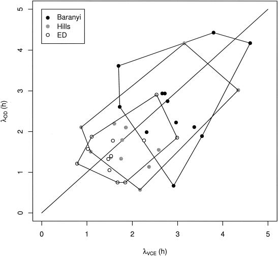 FIG. 5.