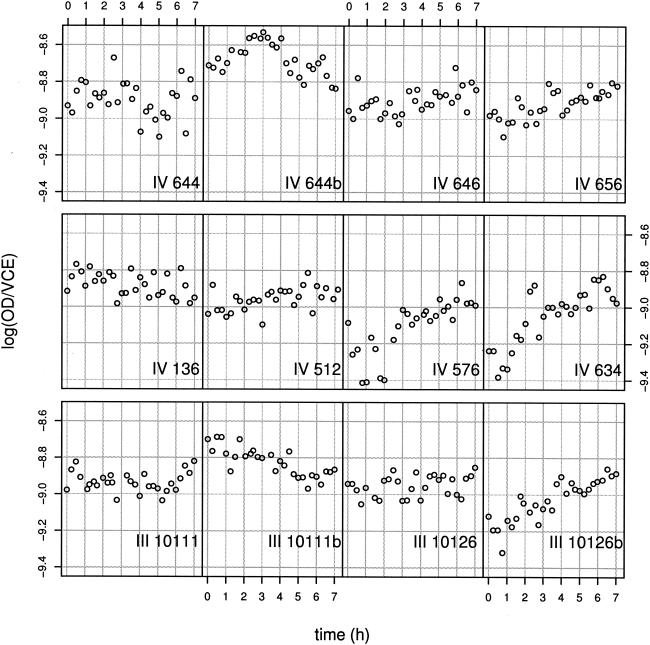 FIG. 6.