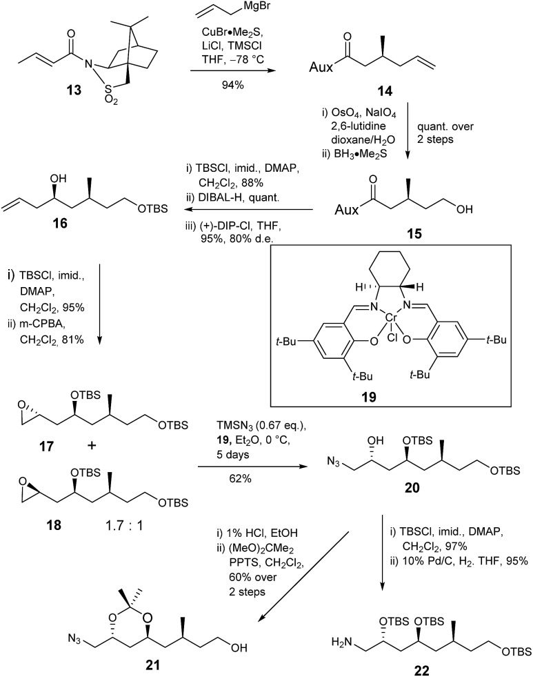 Scheme 4