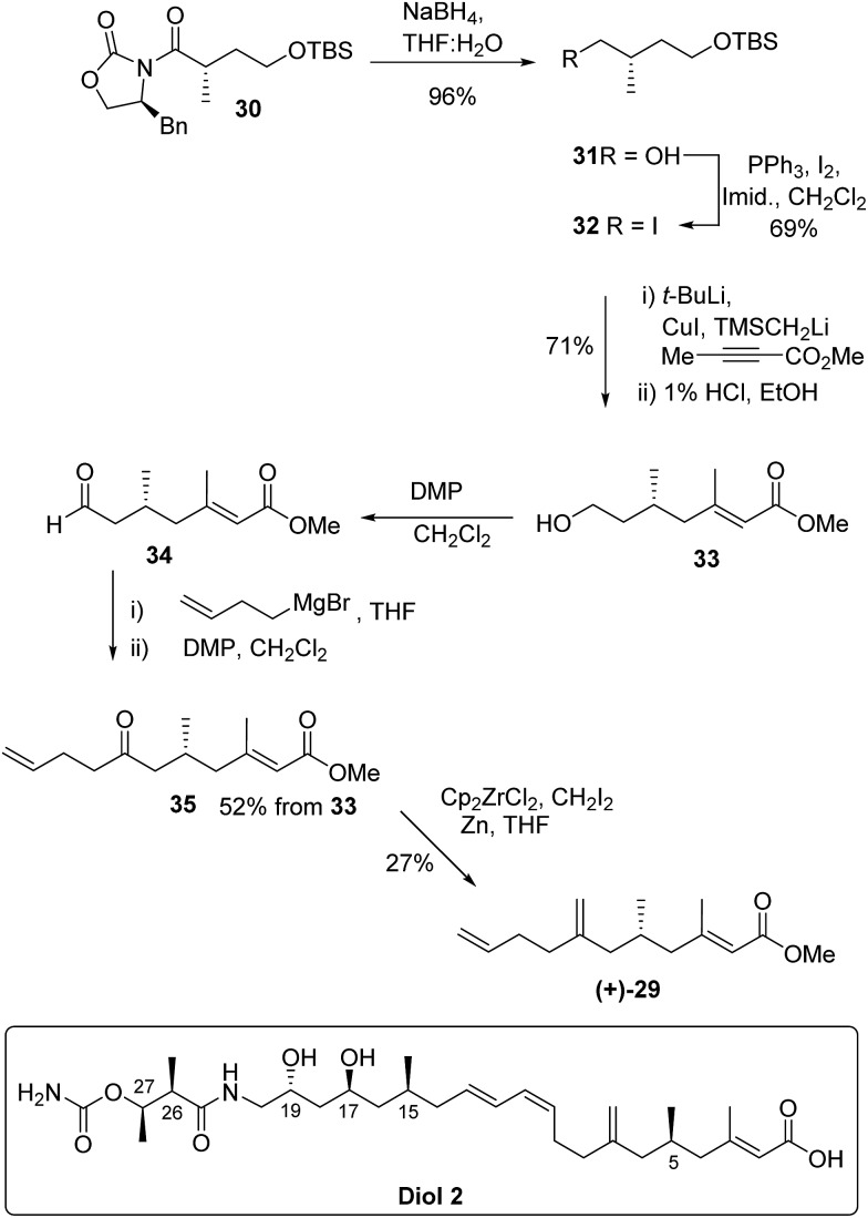 Scheme 7