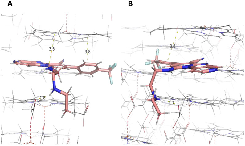 Figure 5: