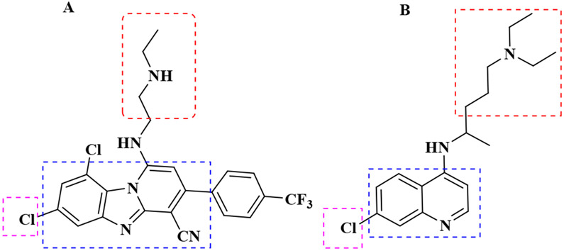 Figure 3: