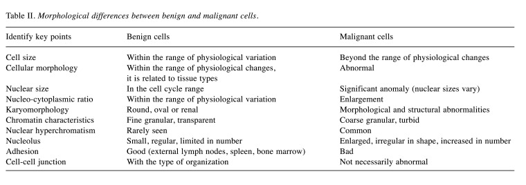 graphic file with name in_vivo-37-14-i0001.jpg