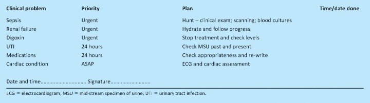 graphic file with name clinmed-11-4-317tbl3a.jpg