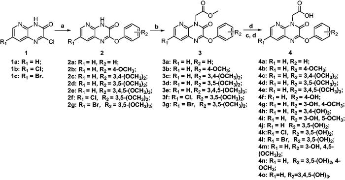 Scheme 1.