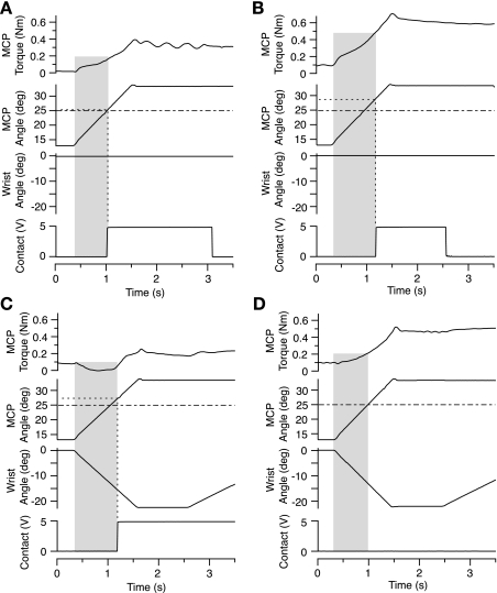 Fig. 3.