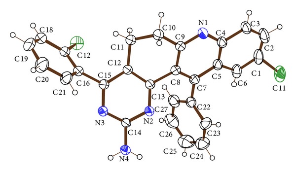 Figure 2