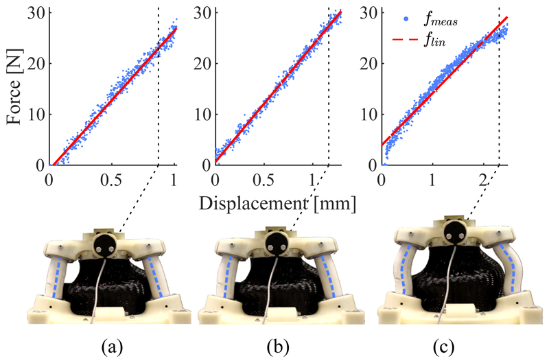 Fig. 13