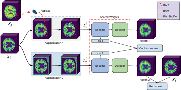 Fig.1.