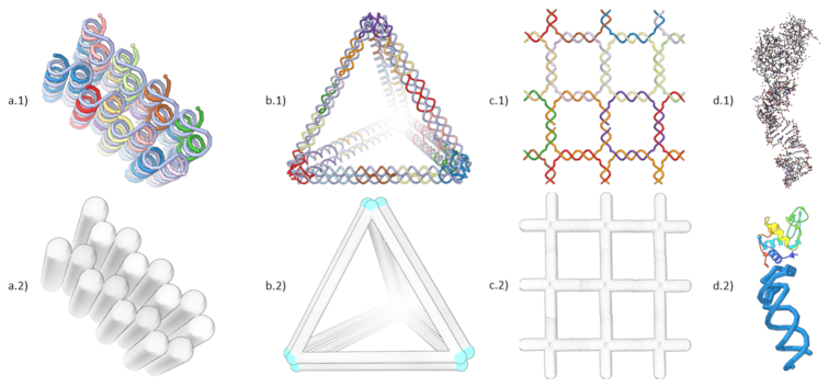 Figure 1.