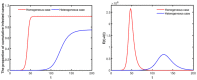 Fig 16