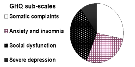 Fig. (4).