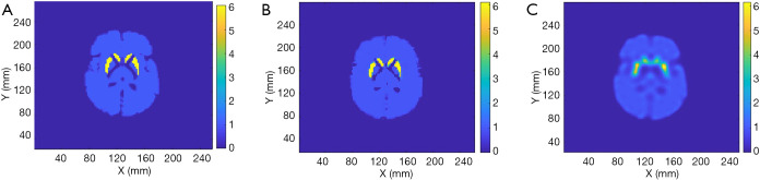 Figure 9