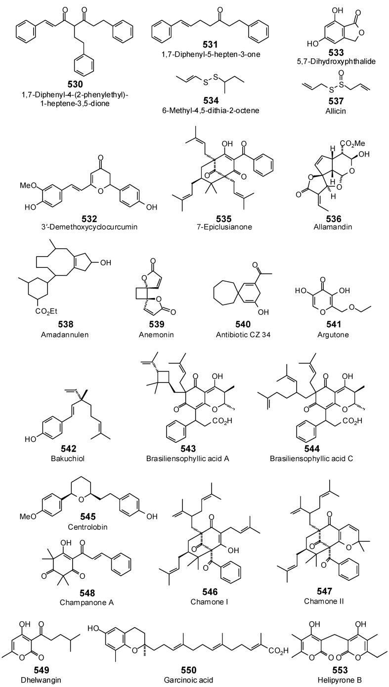 Figure 23