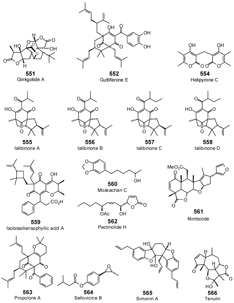 Figure 23