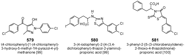 Figure 28