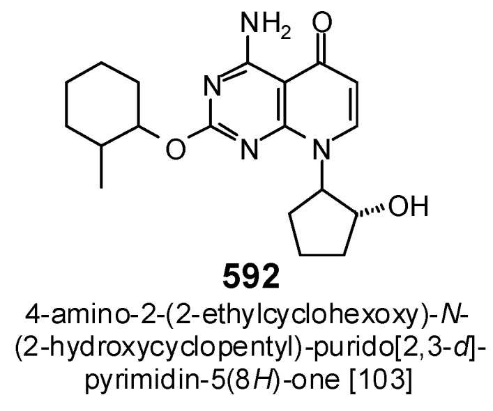 Figure 30