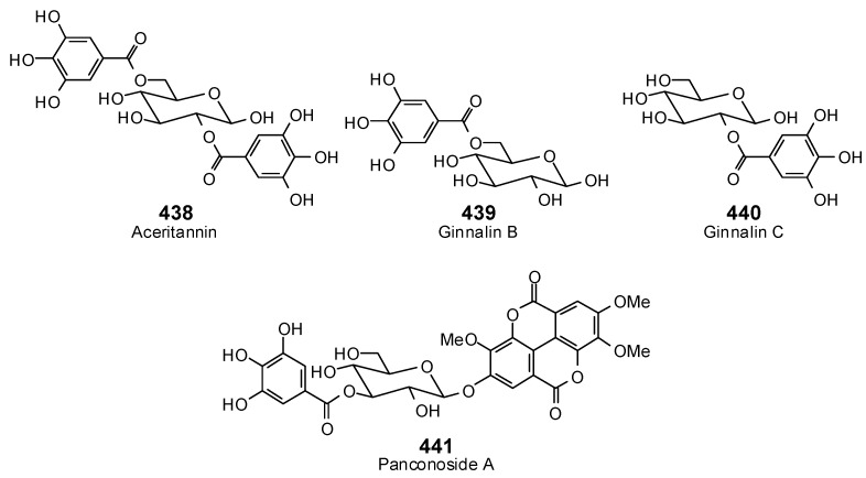 Figure 20