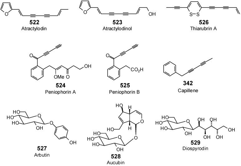 Figure 23