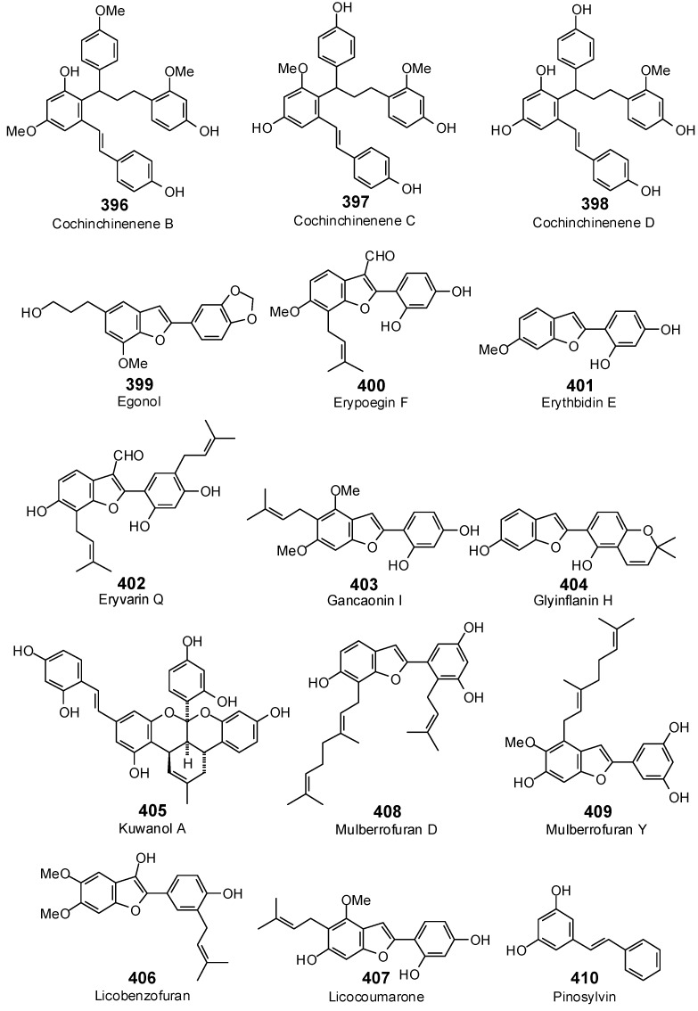 Figure 17