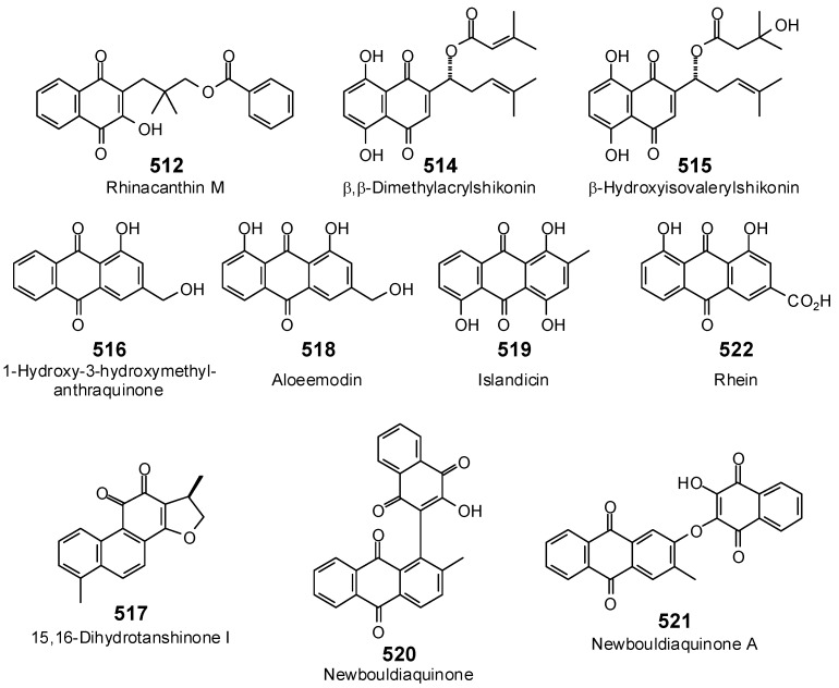 Figure 22