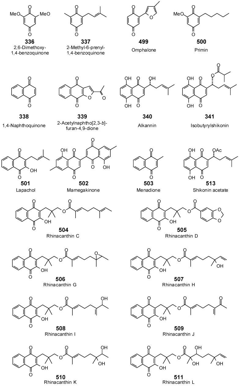 Figure 22