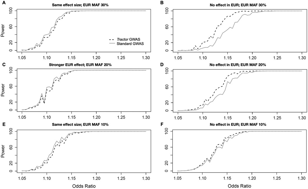 Extended Data Fig. 4