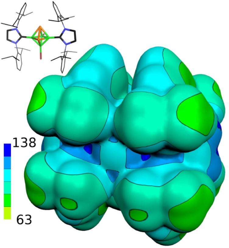 Fig. 4