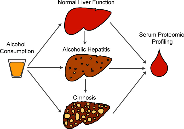 graphic file with name jciinsight-7-159775-g095.jpg