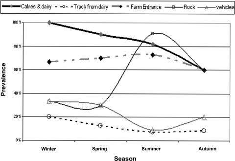 FIG. 1.