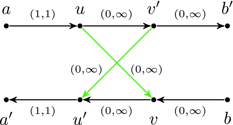 FIG. 3.