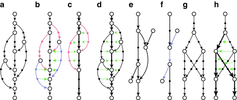 FIG. 4.